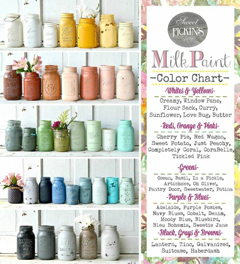 Sweet Pickens Milk Paint